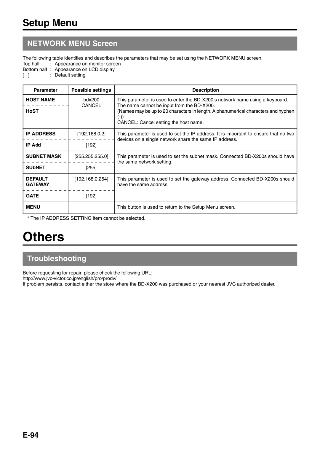 JVC BD-X200E manual Others, Network Menu Screen, Troubleshooting 