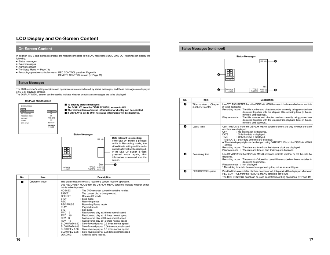 JVC BD-X200U manual LCD Display and On-Screen Content, Status Messages 