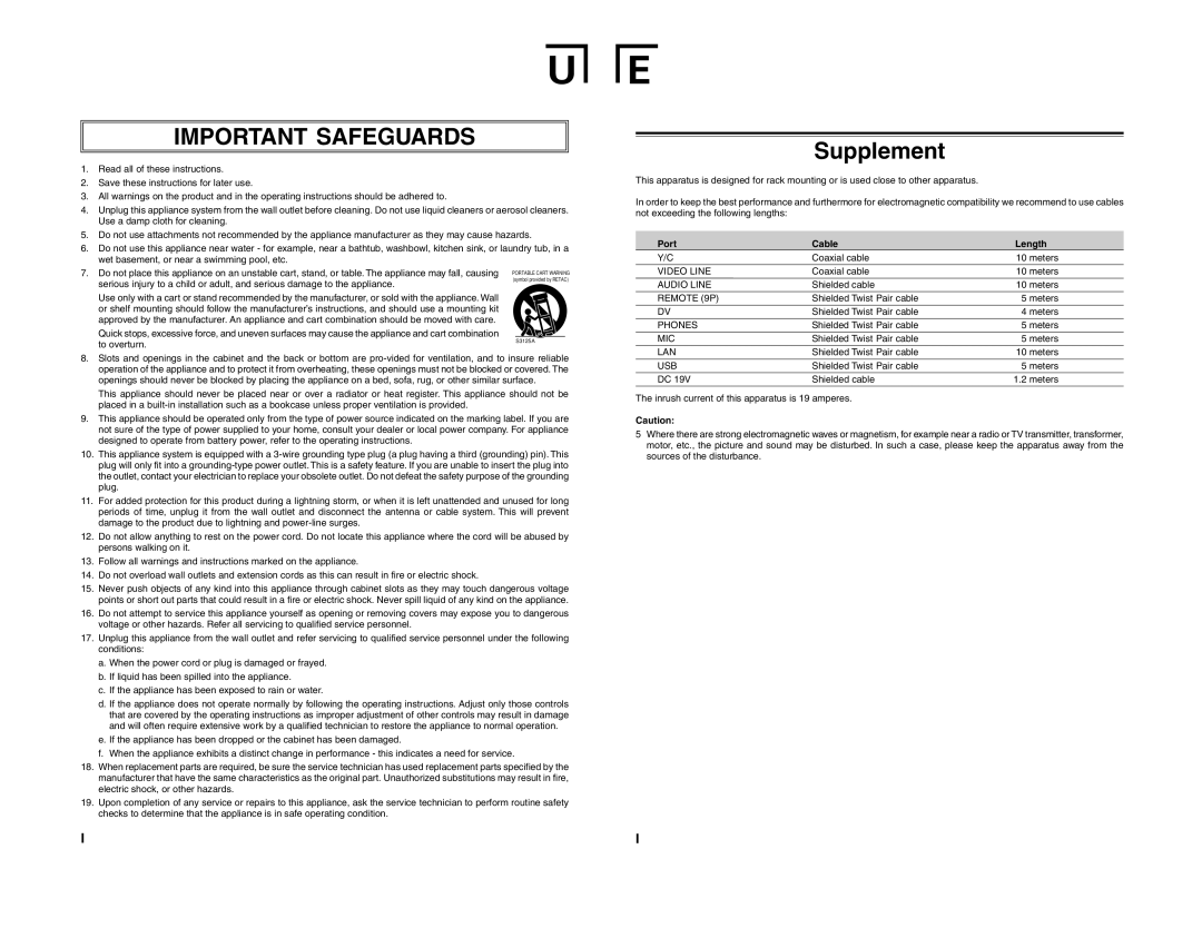 JVC BD-X200U manual Supplement, Port Cable Length 