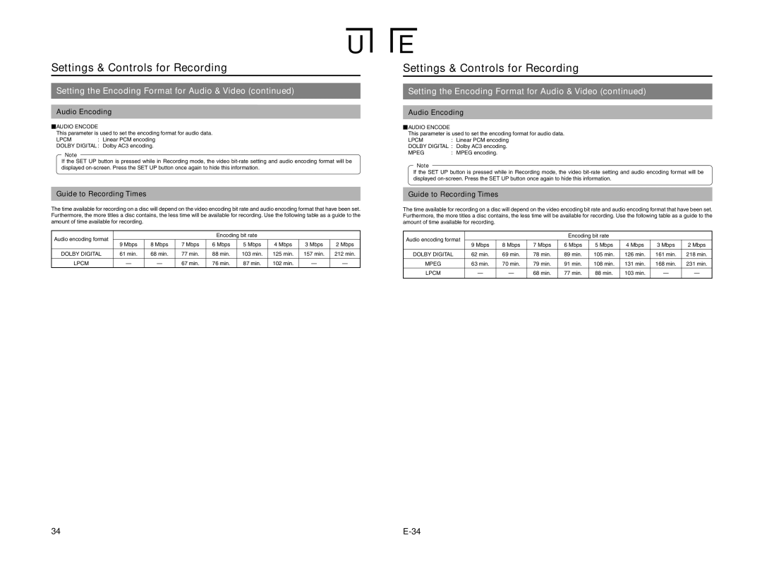 JVC BD-X200U manual Audio Encoding, Guide to Recording Times, AUDIO Encode, Mpeg 