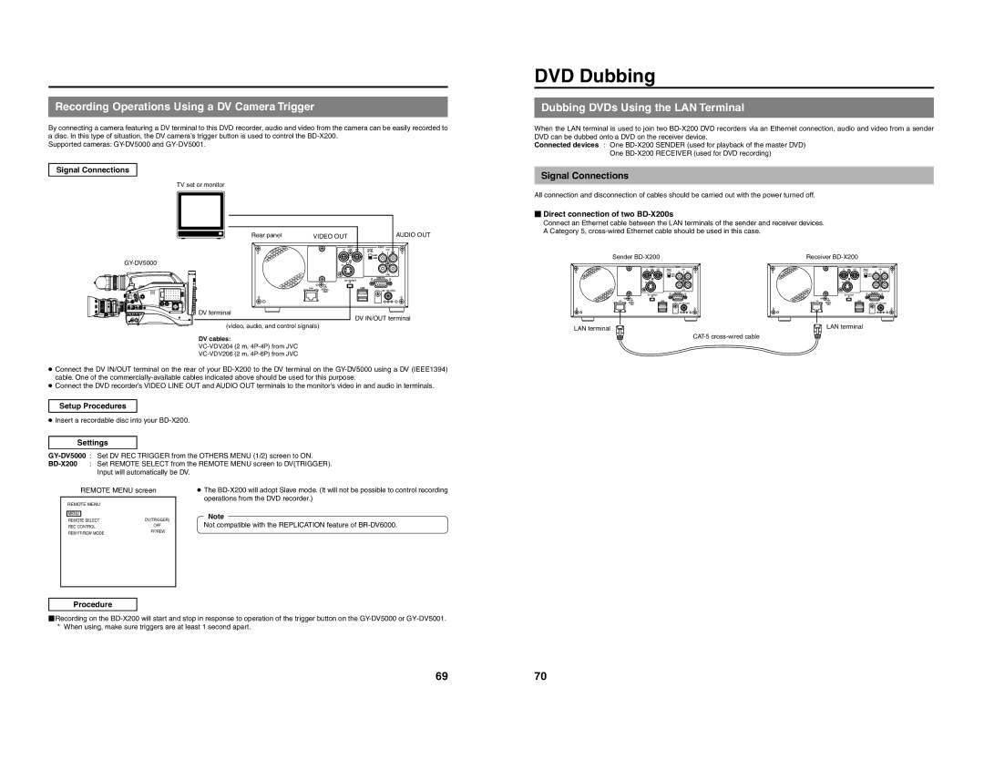 JVC BD-X200U manual DVD Dubbing, Recording Operations Using a DV Camera Trigger, Dubbing DVDs Using the LAN Terminal 