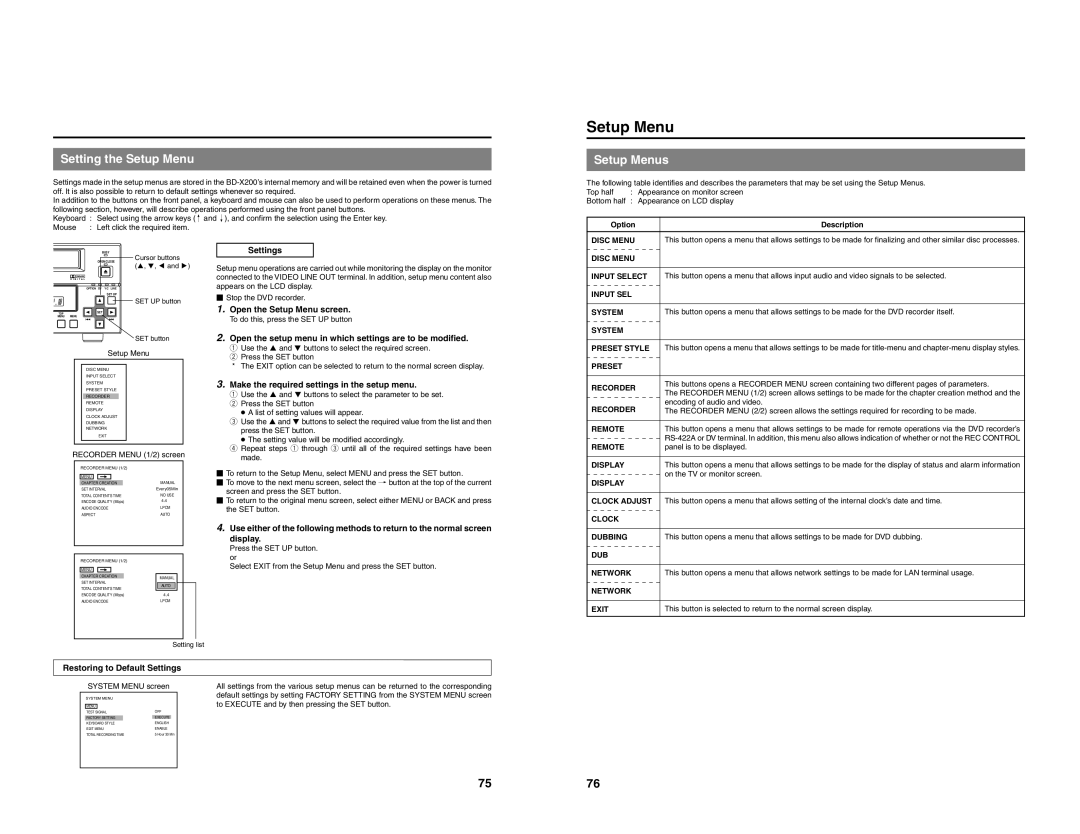 JVC BD-X200U manual Setting the Setup Menu 