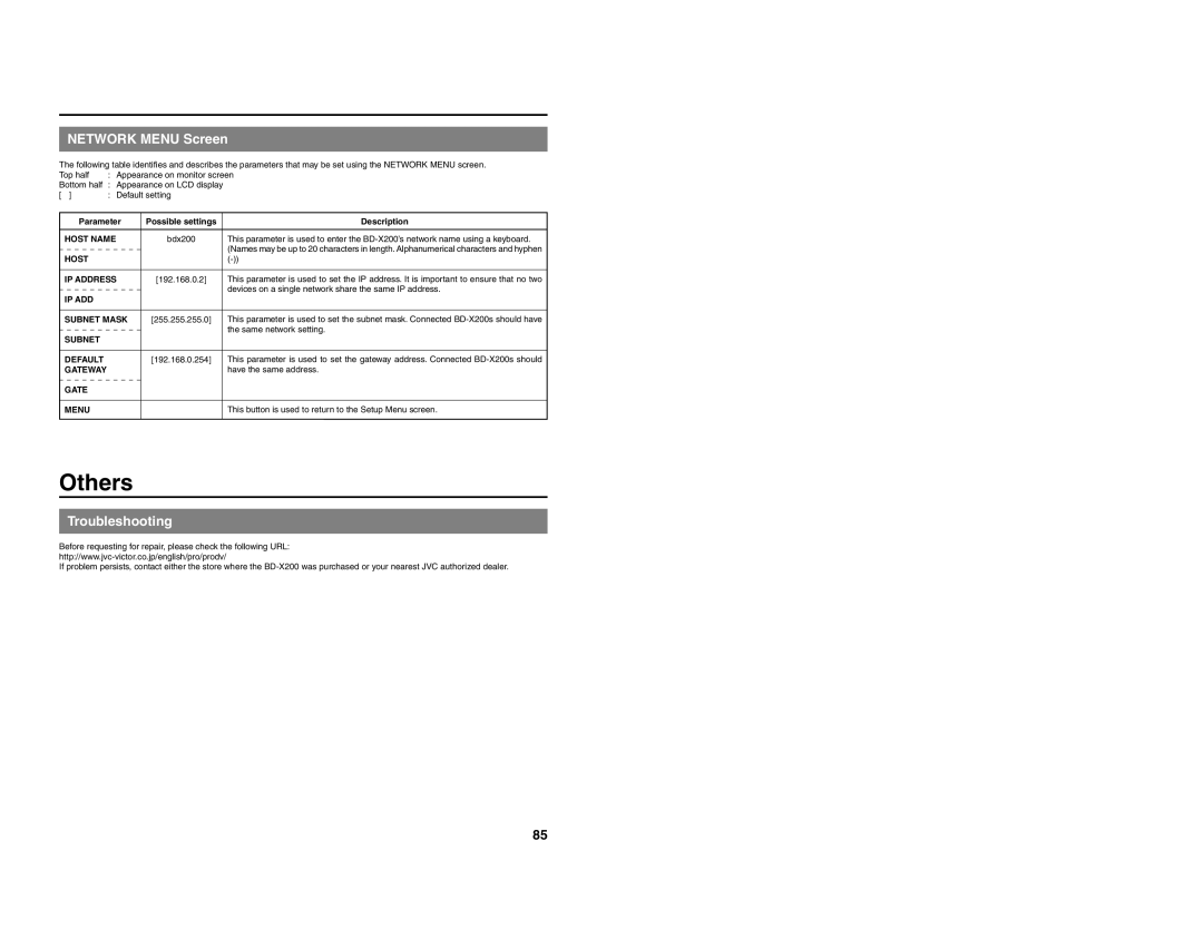 JVC BD-X200U manual Others, Network Menu Screen, Troubleshooting 