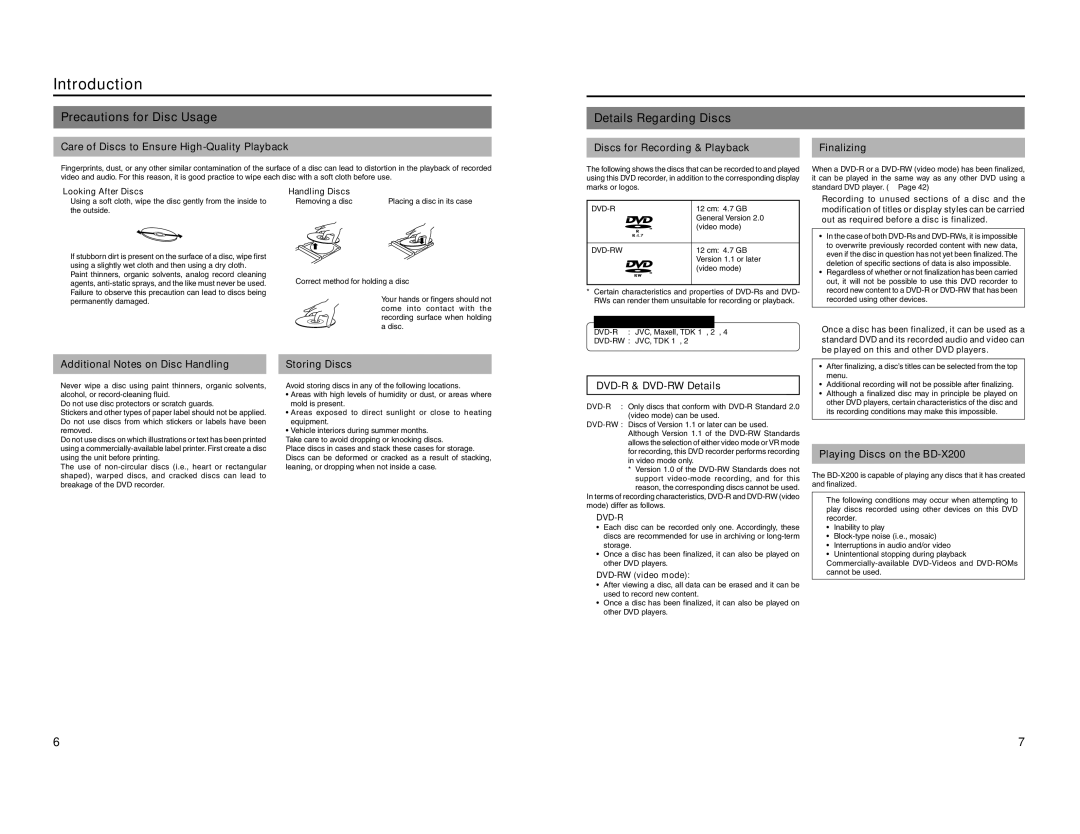 JVC BD-X200U manual Introduction, Precautions for Disc Usage, Details Regarding Discs 