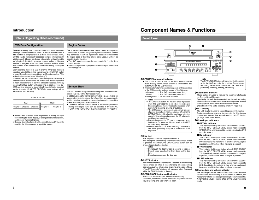 JVC BD-X200U manual Component Names & Functions, Front Panel, DVD Data Configuration Region Codes, Screen Sizes 