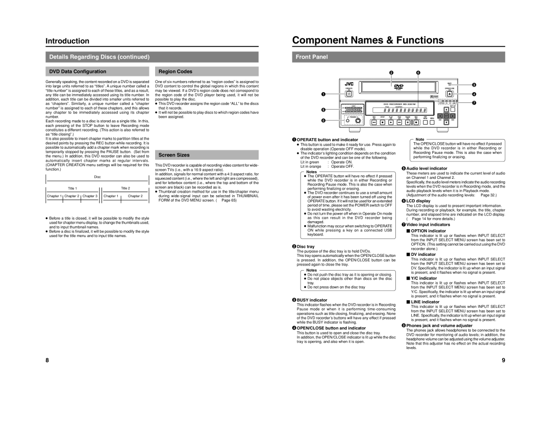 JVC BD-X201M manual Component Names & Functions, Front Panel, DVD Data Configuration, Screen Sizes 