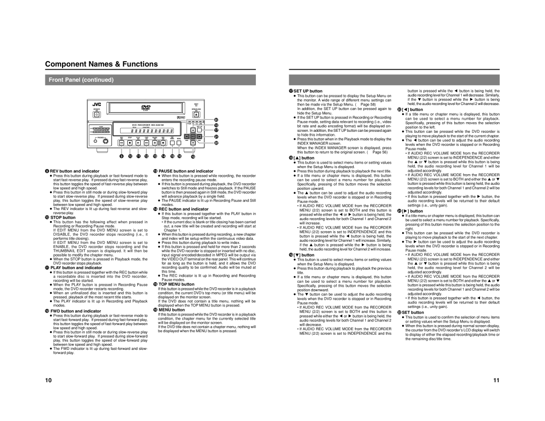 JVC BD-X201M manual Component Names & Functions 