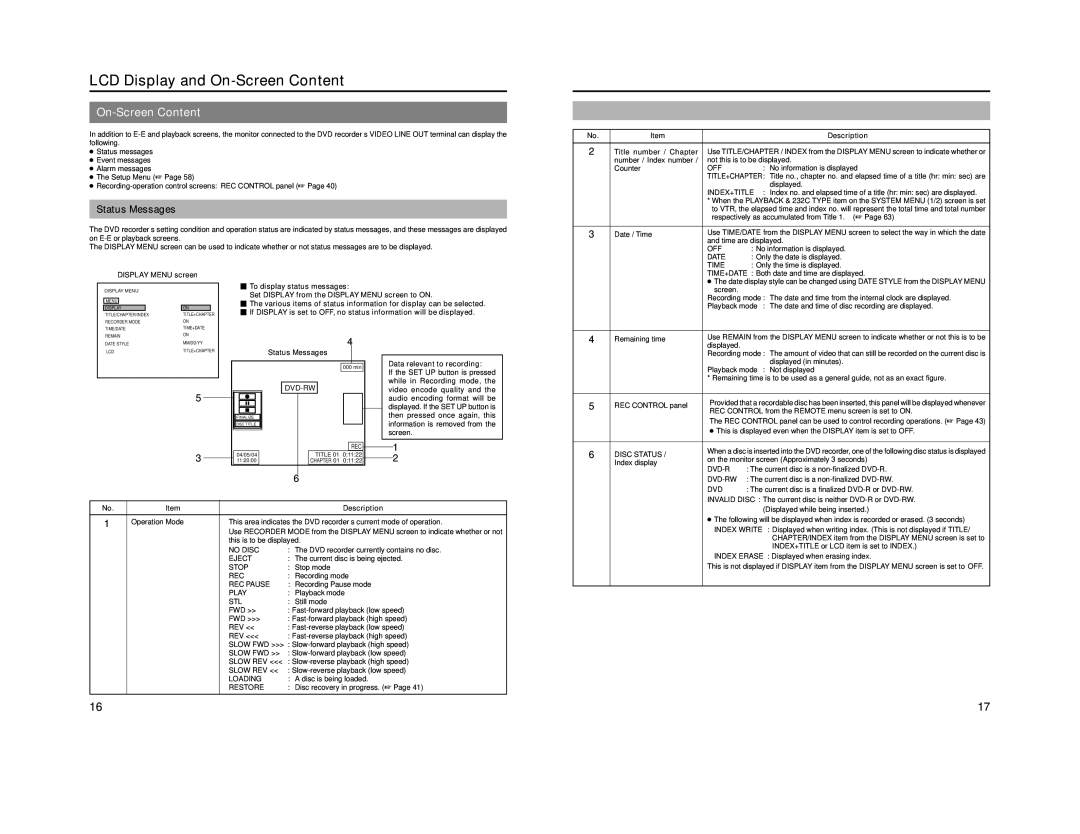 JVC BD-X201M manual LCD Display and On-Screen Content, Status Messages 