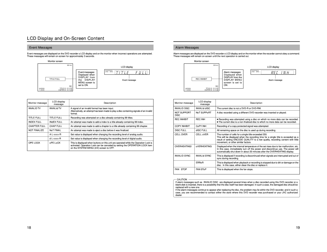 JVC BD-X201M manual Event Messages, Alarm Messages 