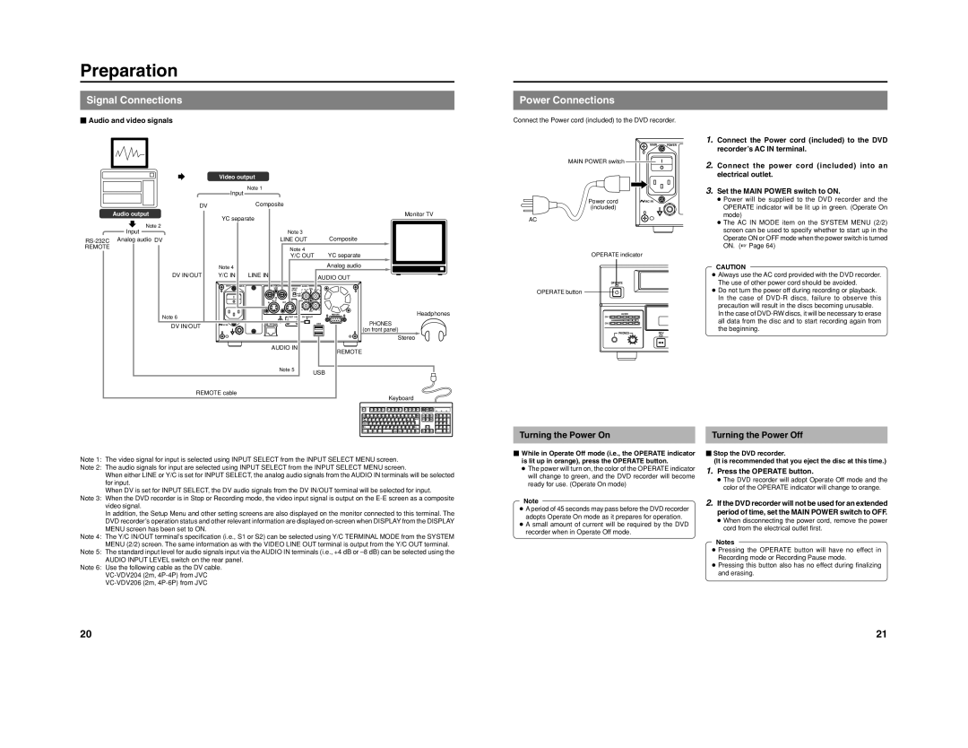 JVC BD-X201M manual Preparation, Signal Connections, Power Connections, Turning the Power On 