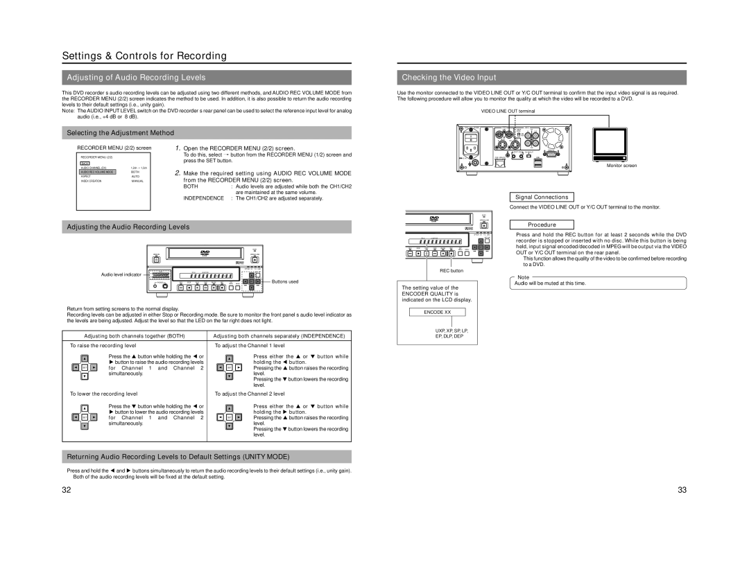 JVC BD-X201M manual Adjusting of Audio Recording Levels, Checking the Video Input, Selecting the Adjustment Method 