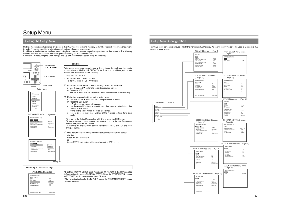 JVC BD-X201M manual Setting the Setup Menu, Setup Menu Configuration 