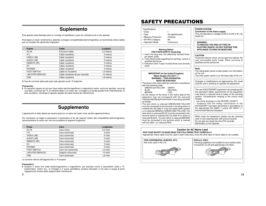 JVC BD-X201M manual Suplemento, Supplemento 