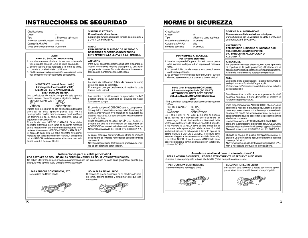 JVC BD-X201M manual Instrucciones para el cable principal CA, Avvertenze relative al cavo di alimentazione CA 