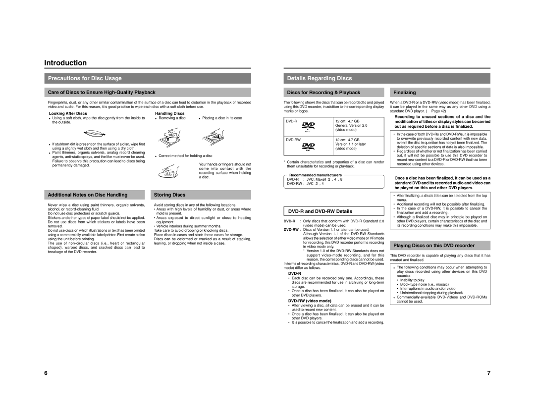 JVC BD-X201M manual Introduction, Precautions for Disc Usage, Details Regarding Discs 