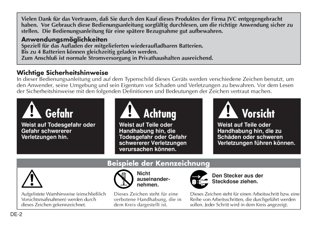 JVC BH-VC20EG/EK manual Anwendungsmöglichkeiten, Wichtige Sicherheitshinweise 