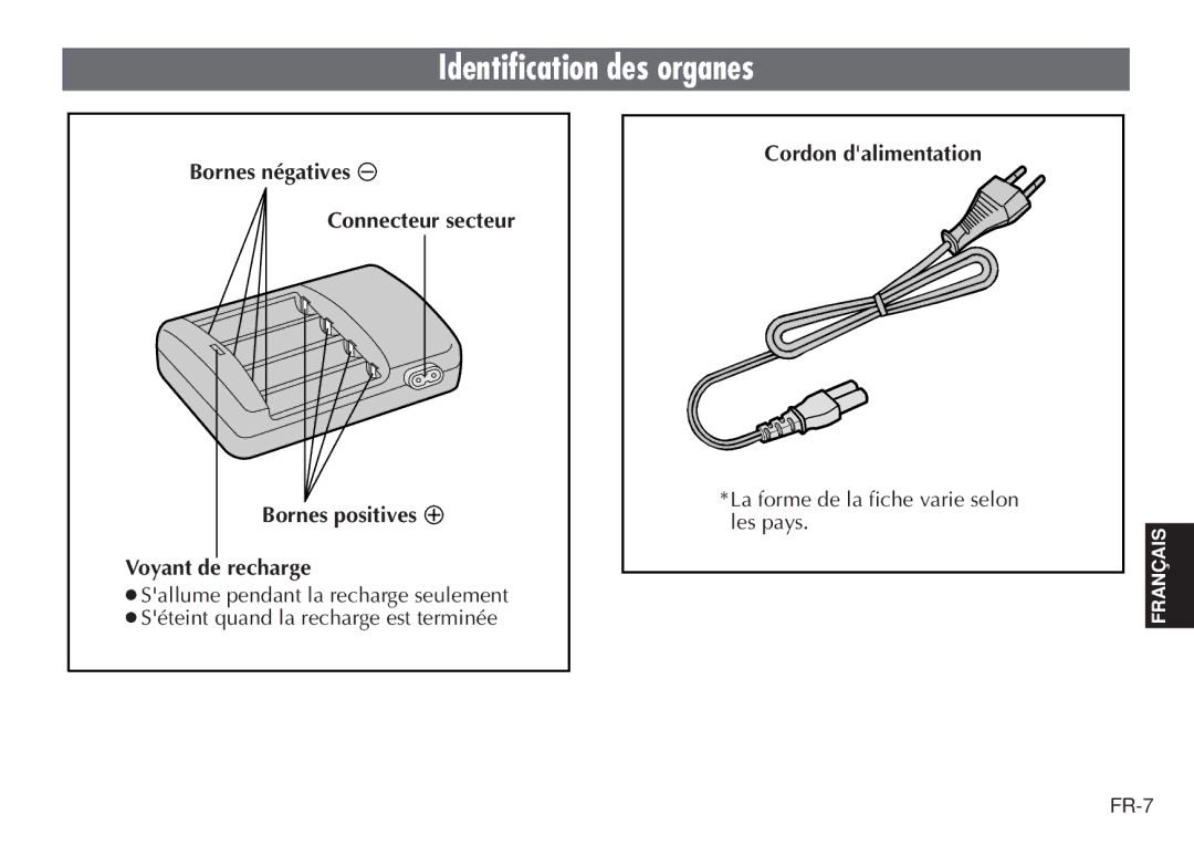 JVC BH-VC20EG/EK manual Identification des organes, Bornes positives Voyant de recharge, Cordon dalimentation 