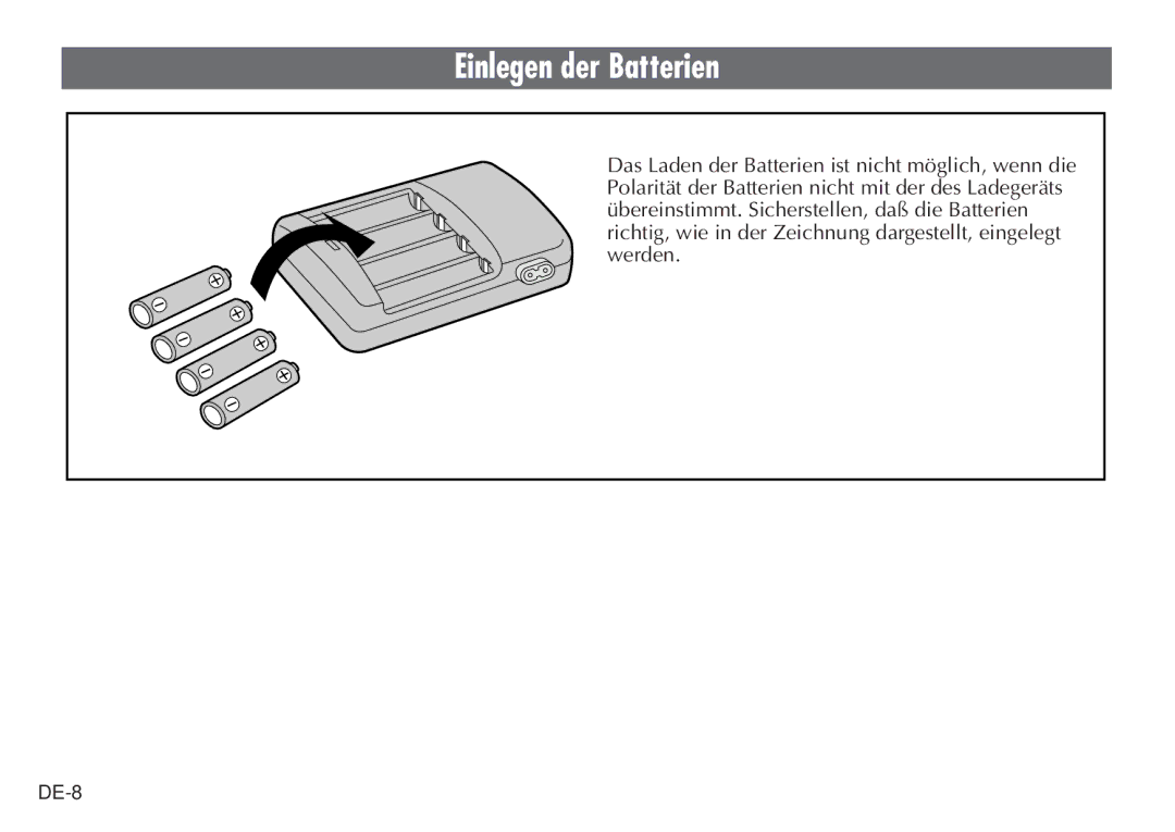 JVC BH-VC20EK, LYT0232-001B manual Einlegen der Batterien 