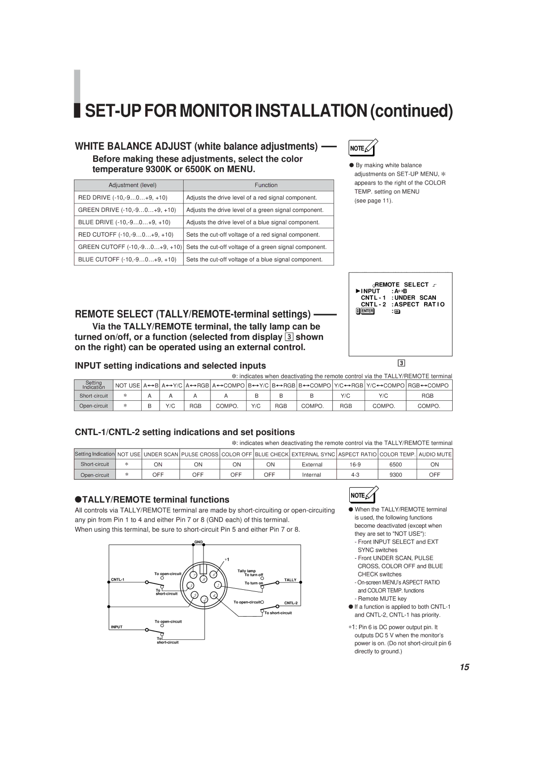 JVC BM-H1900SU, BM-H1310SU Remote Select TALLY/REMOTE-terminal settings, Input setting indications and selected inputs 