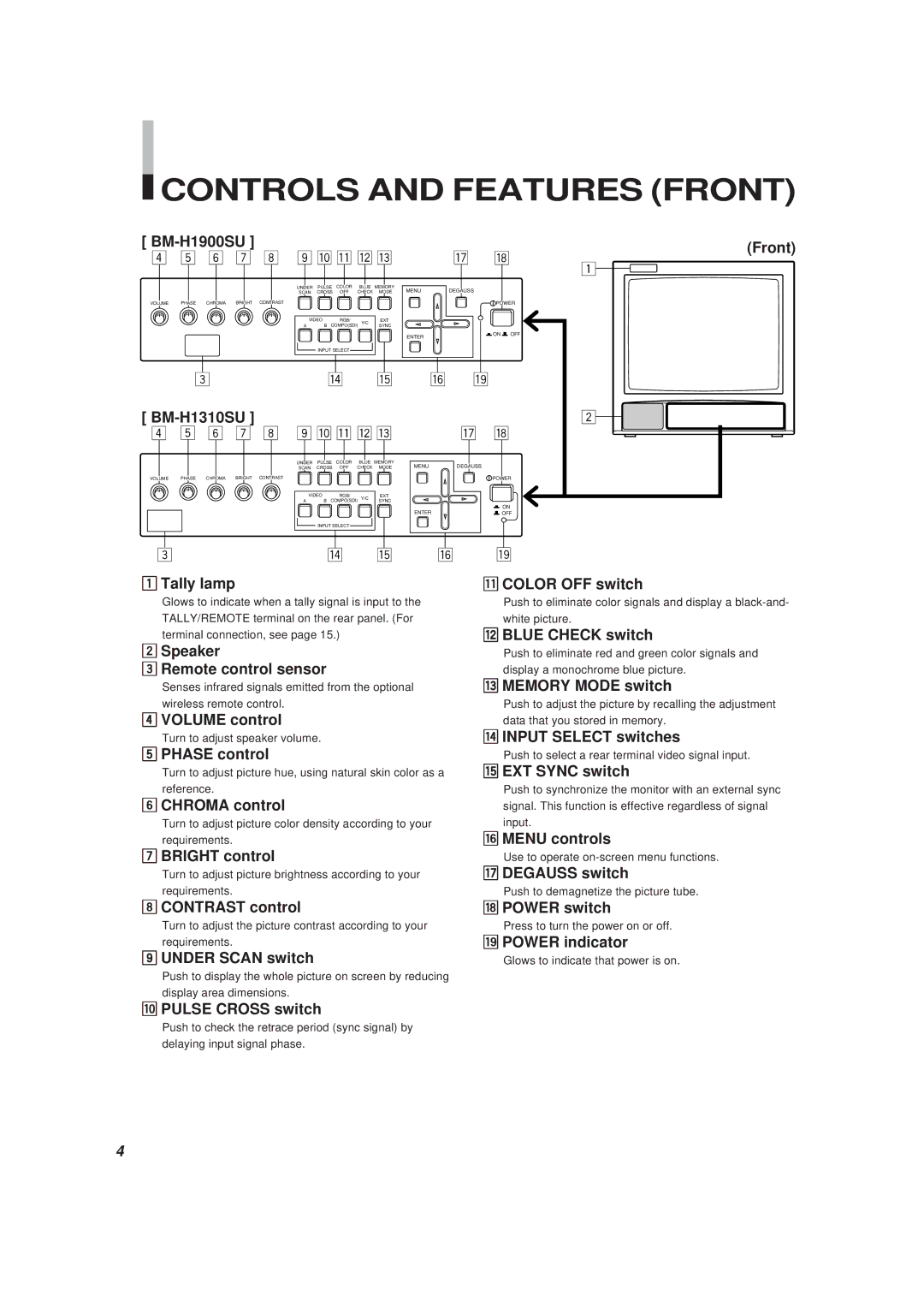 JVC BM-H1310SU, BM-H1900SU manual Controls and Features Front 