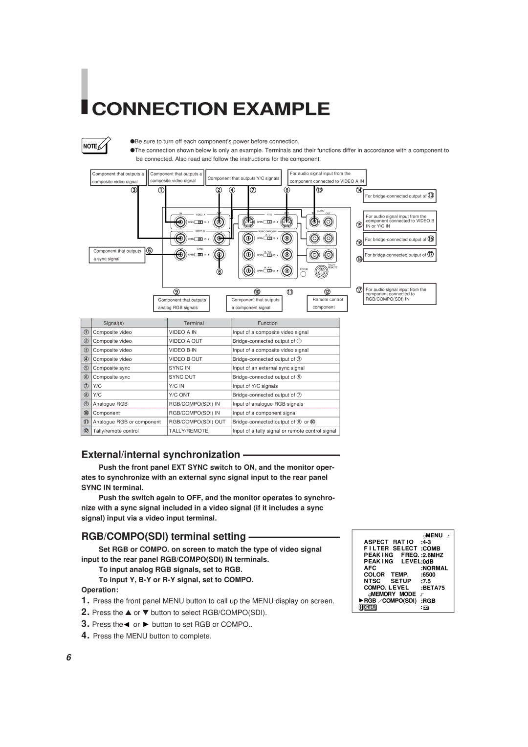 JVC BM-H1310SU, BM-H1900SU manual Connection Example, External/internal synchronization, RGB/COMPOSDI terminal setting 