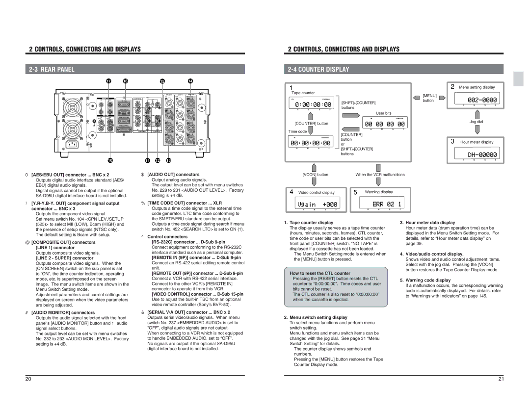 JVC BR-D95U specifications Counter Display 