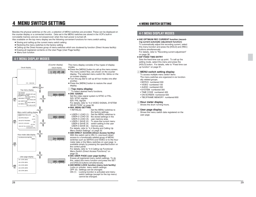 JVC BR-D95U specifications Menu Switch Setting, Menu Display Modes, 00F Fixed Time Entry, 00A Menu Setting 