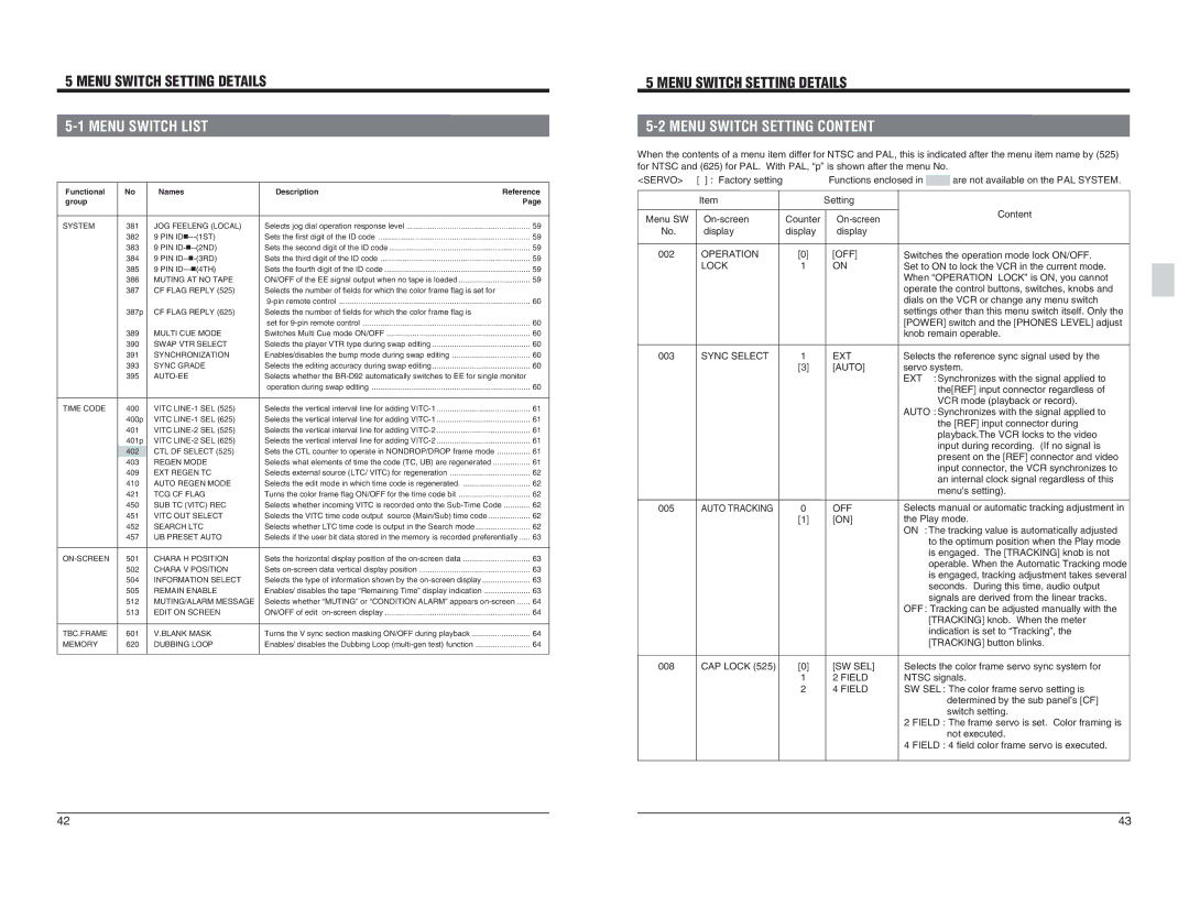 JVC BR-D95U specifications Menu Switch Setting Content 