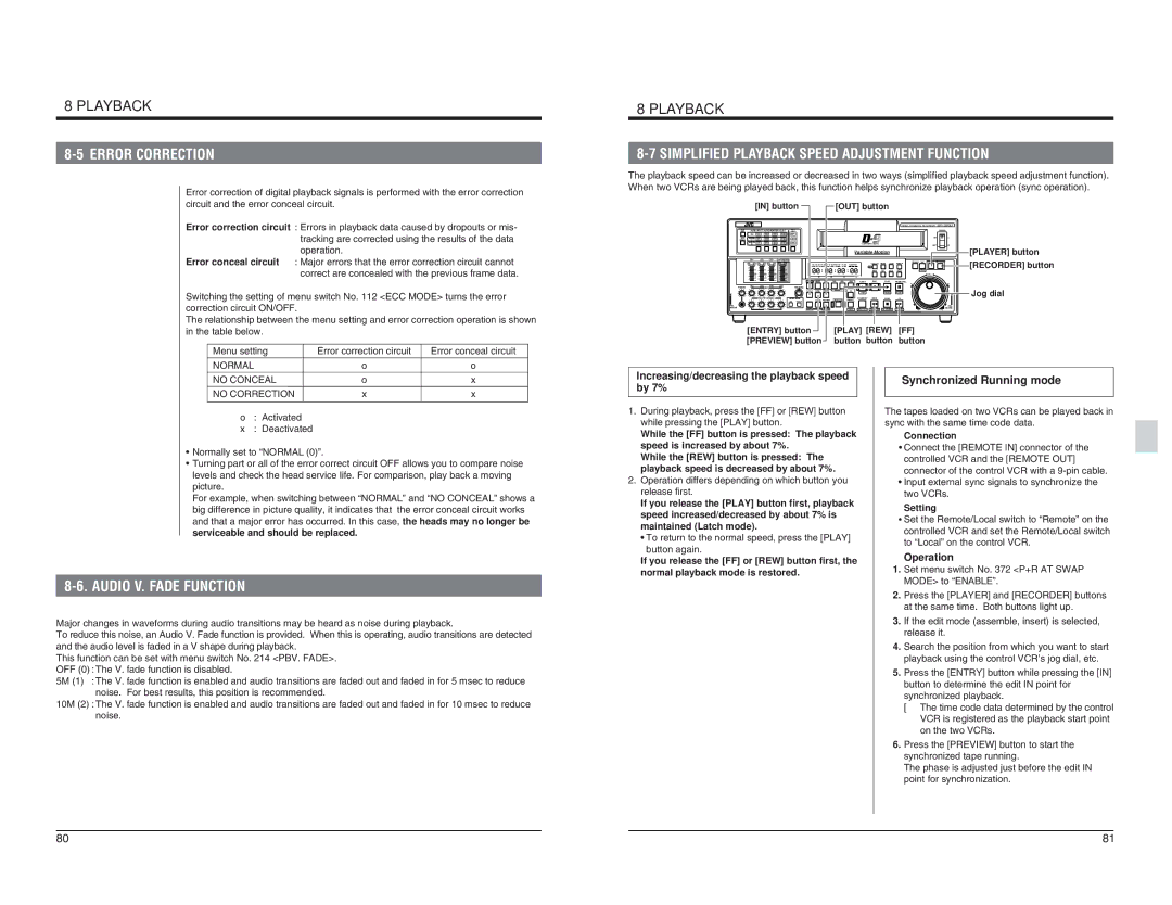 JVC BR-D95U specifications Error Correction, Simplified Playback Speed Adjustment Function, Audio V. Fade Function 