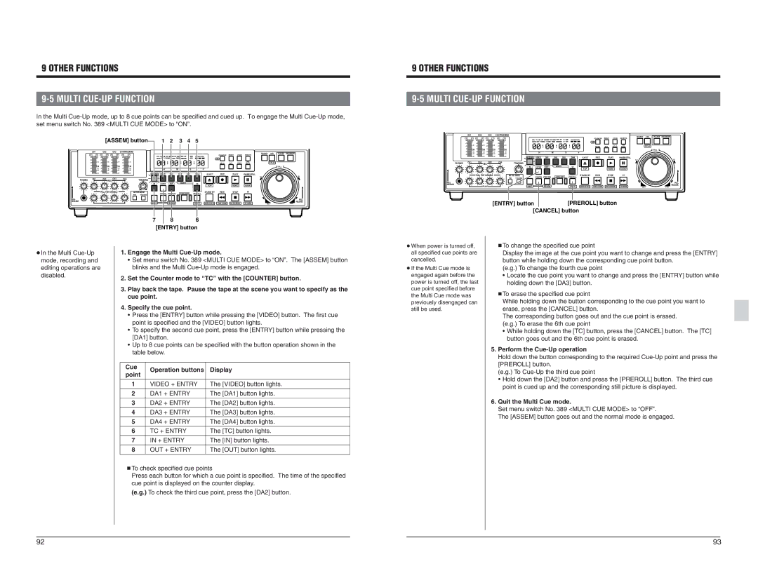 JVC BR-D95U Multi CUE-UP Function, Engage the Multi Cue-Up mode, Cue Operation buttons Display, Quit the Multi Cue mode 