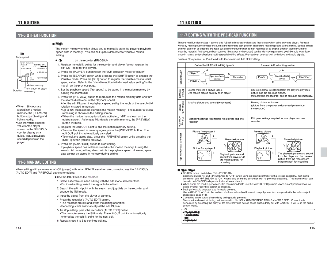 JVC BR-D95U specifications Editing with the PRE-READ Function, Manual Editing 