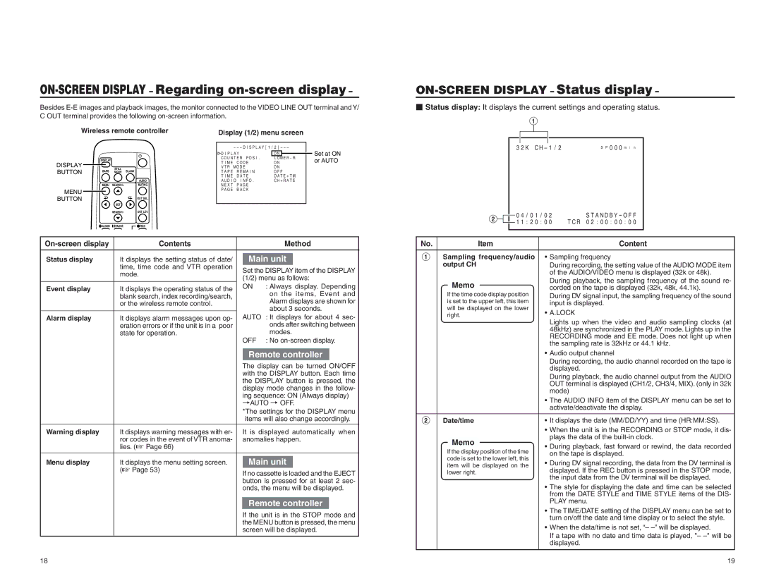 JVC BR-DV3000E instruction manual Memo 