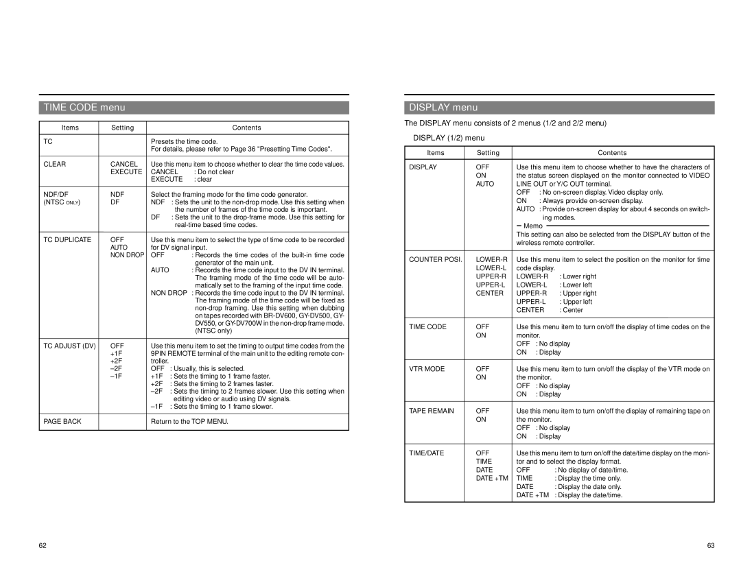 JVC BR-DV3000E instruction manual  Display 1/2 menu 