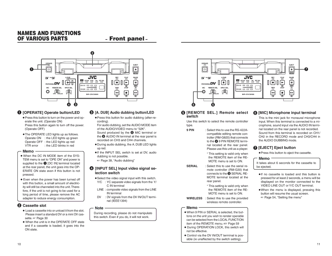 JVC BR-DV3000E instruction manual Front panel 