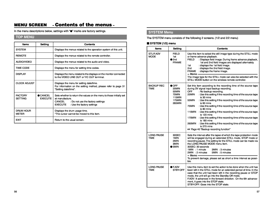 JVC BR-DV3000E instruction manual Contents of the menus, Menu Screen, Top Menu,  SYSTEM 1/2 menu 