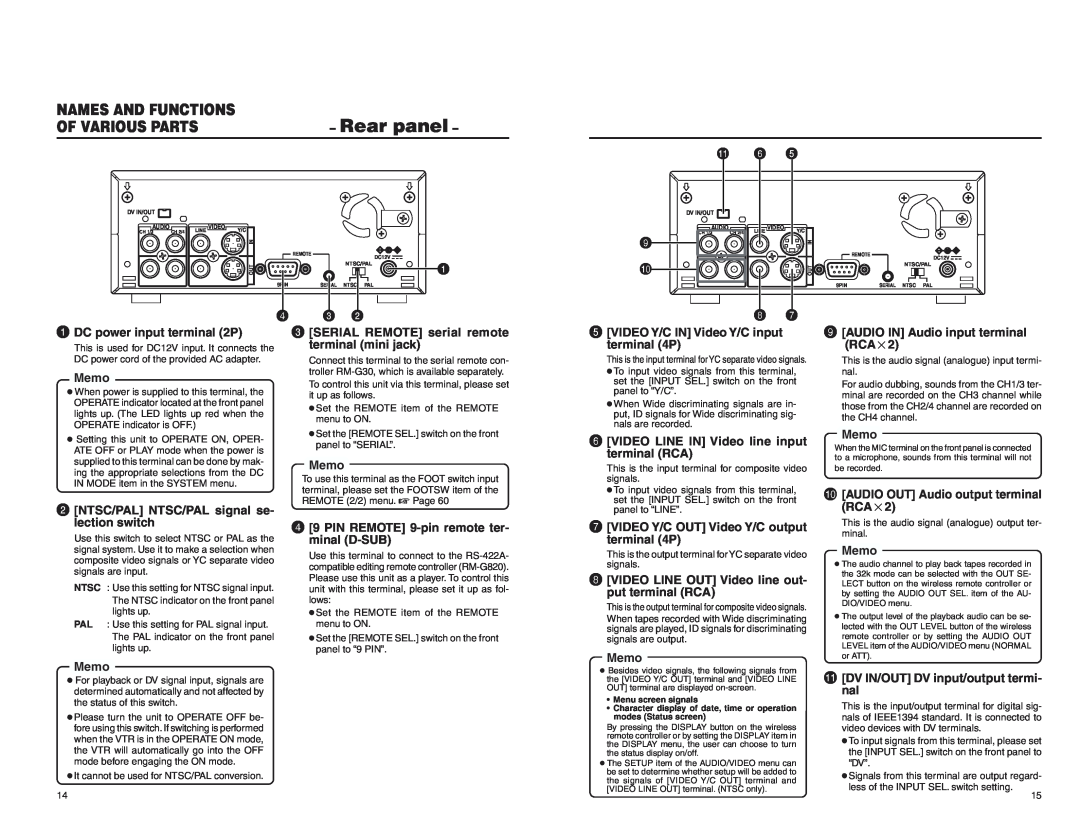 JVC BR-DV3000E Rear panel, DC power input terminal 2P, NTSC/PAL NTSC/PAL signal se, SERIAL REMOTE serial remote, RCA2 