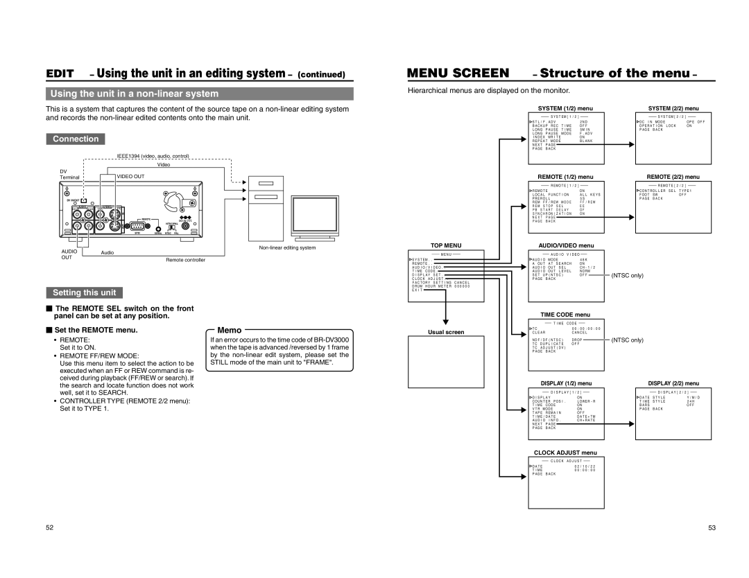 JVC BR-DV3000U instruction manual Panel can be set at any position, Remote FF/REW Mode 