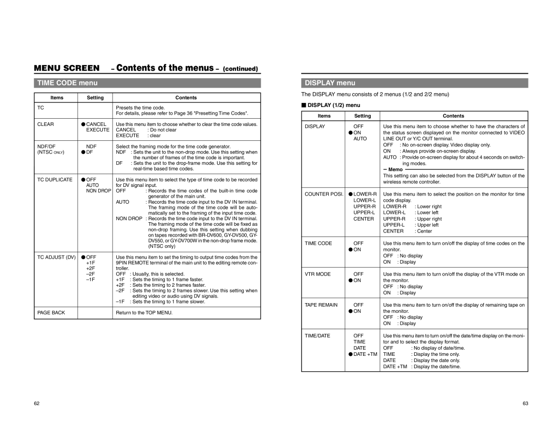 JVC BR-DV3000U instruction manual  Display 1/2 menu 