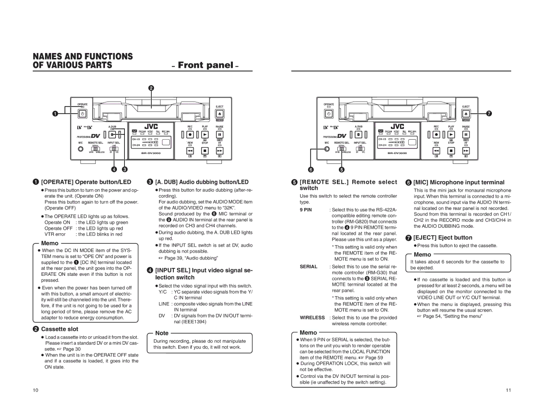 JVC BR-DV3000U instruction manual Front panel 