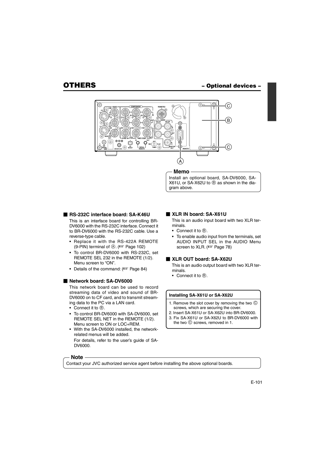 JVC BR-DV6000E Optional devices,  RS-232C interface board SA-K46U  XLR in board SA-X61U,  XLR OUT board SA-X62U 