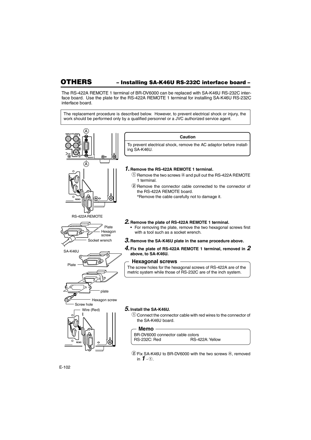 JVC BR-DV6000E Installing SA-K46U RS-232C interface board, Hexagonal screws, Remove the RS-422A Remote 1 terminal 