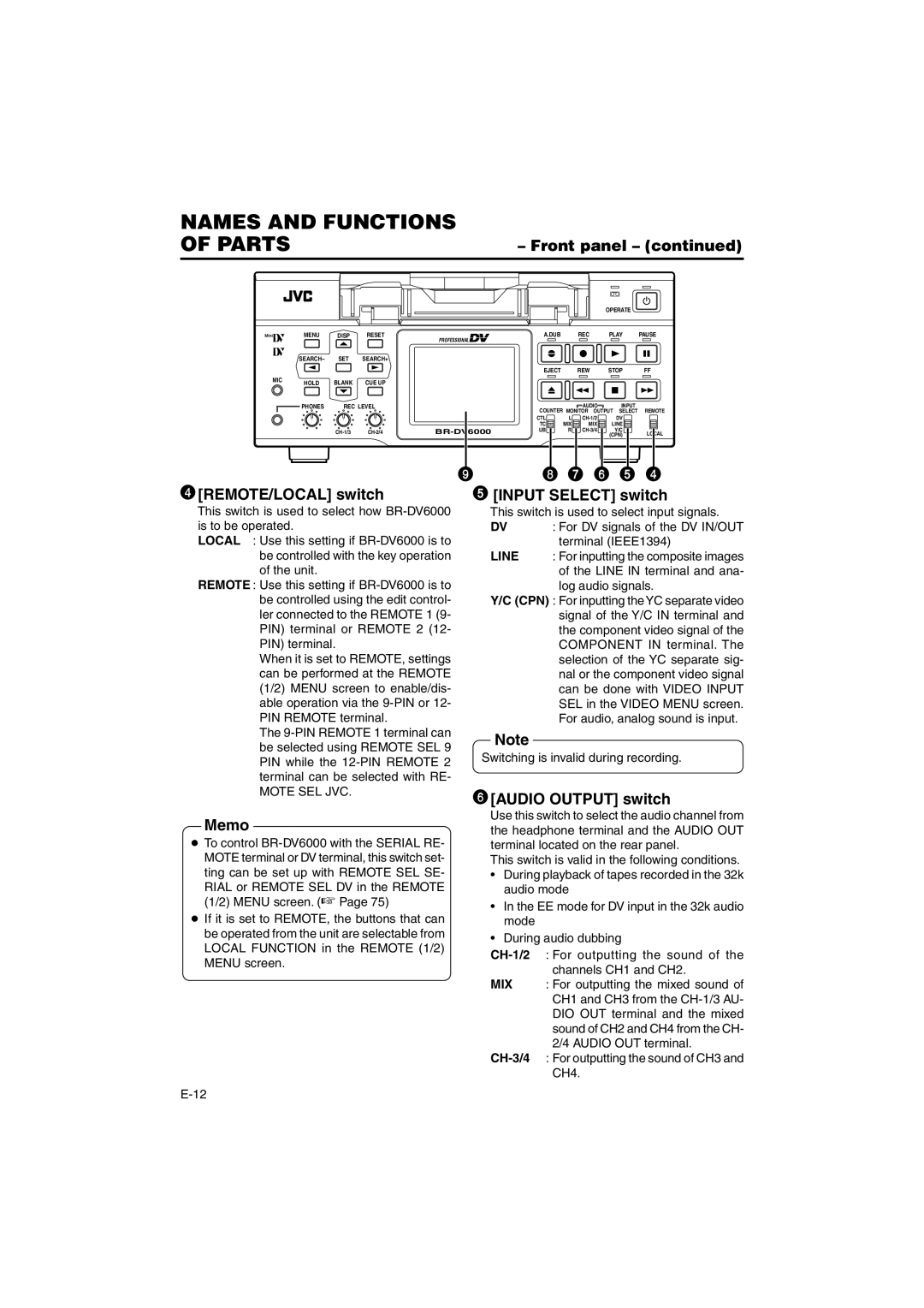 JVC BR-DV6000E instruction manual 4REMOTE/LOCAL switch Input Select switch, Audio Output switch Memo, Mote SEL JVC 