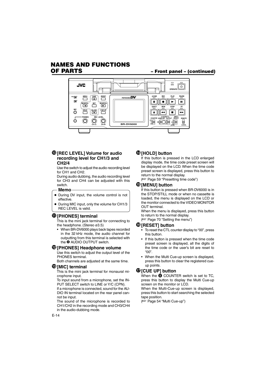 JVC BR-DV6000E REC Level Volume for audio recording level for CH1/3 CH2/4, Phones terminal, @ Phones Headphone volume 