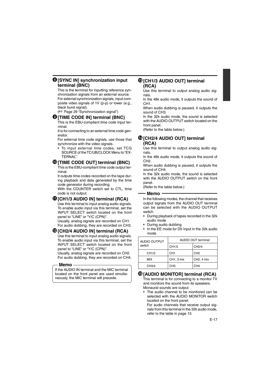 JVC BR-DV6000E Sync in synchronization input Terminal BNC, Time Code in terminal BNC, Time Code OUT terminal BNC 