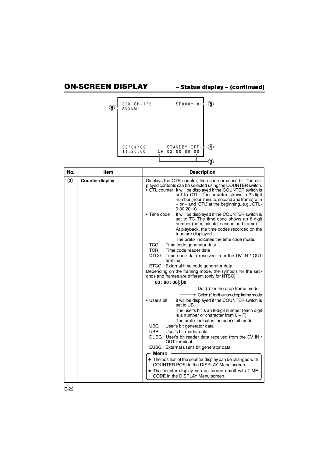 JVC BR-DV6000E instruction manual Counter display, 00 00 00 