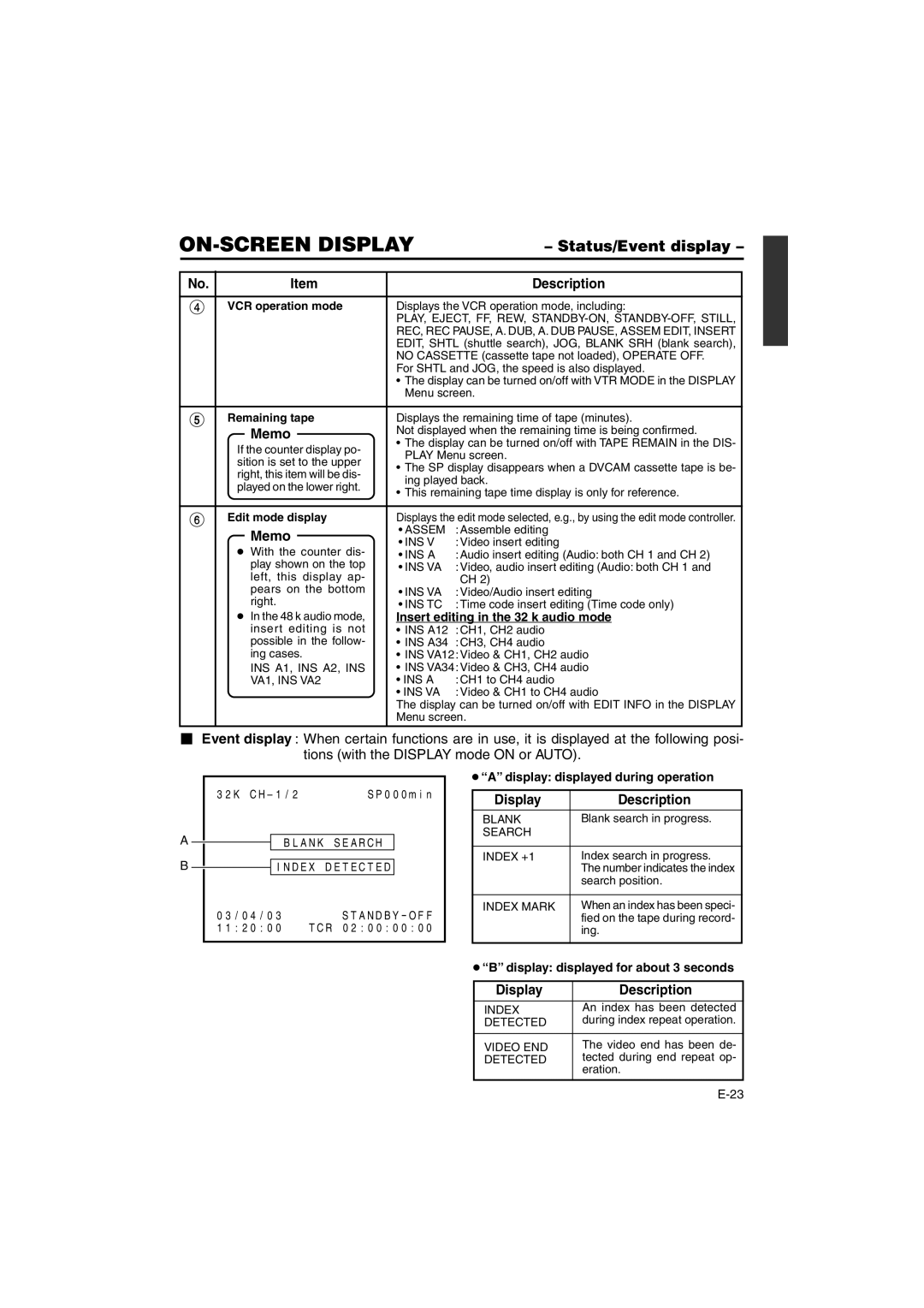 JVC BR-DV6000E instruction manual Status/Event display, Display Description, Insert editing in the 32 k audio mode 