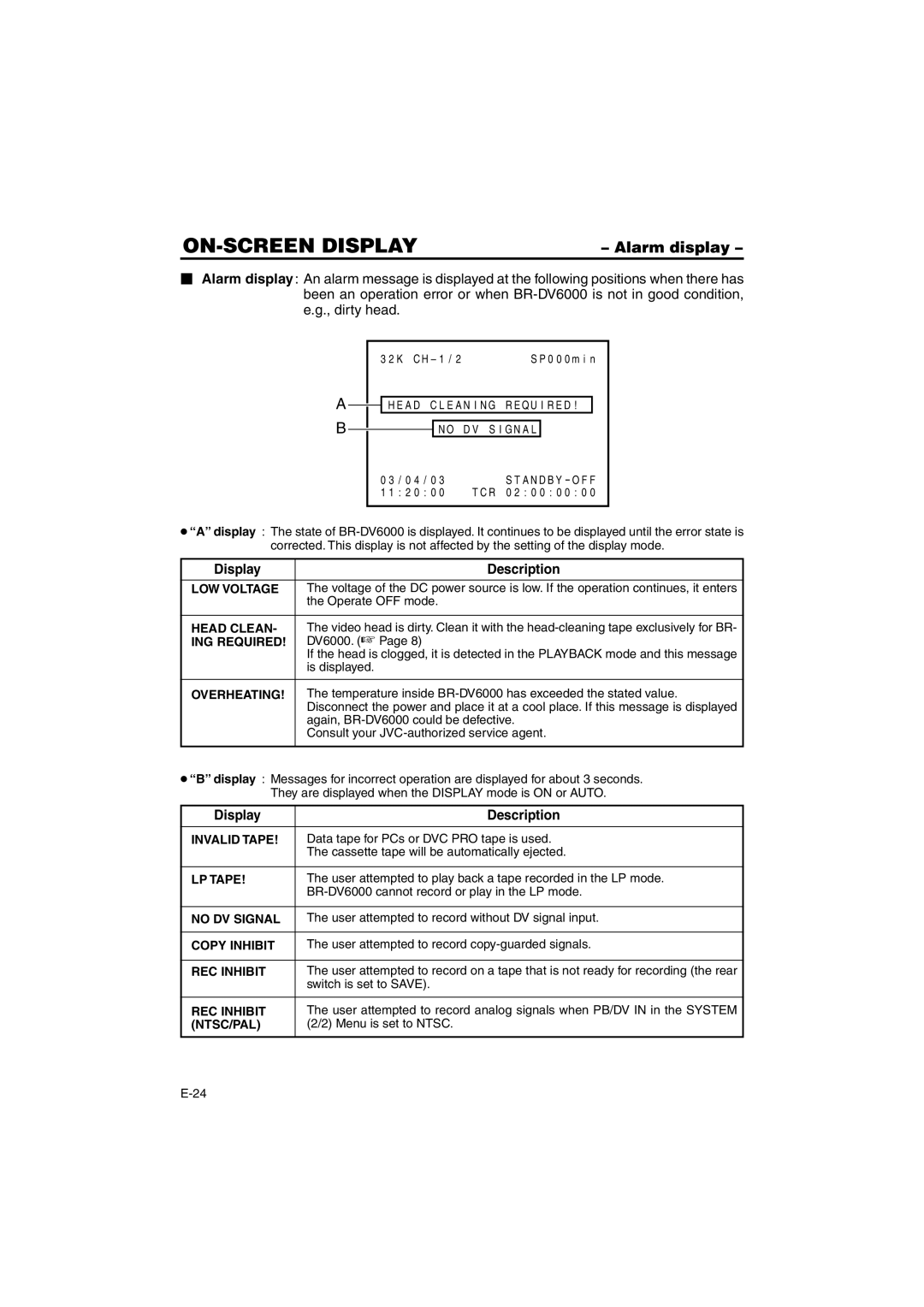 JVC BR-DV6000E instruction manual Alarm display 