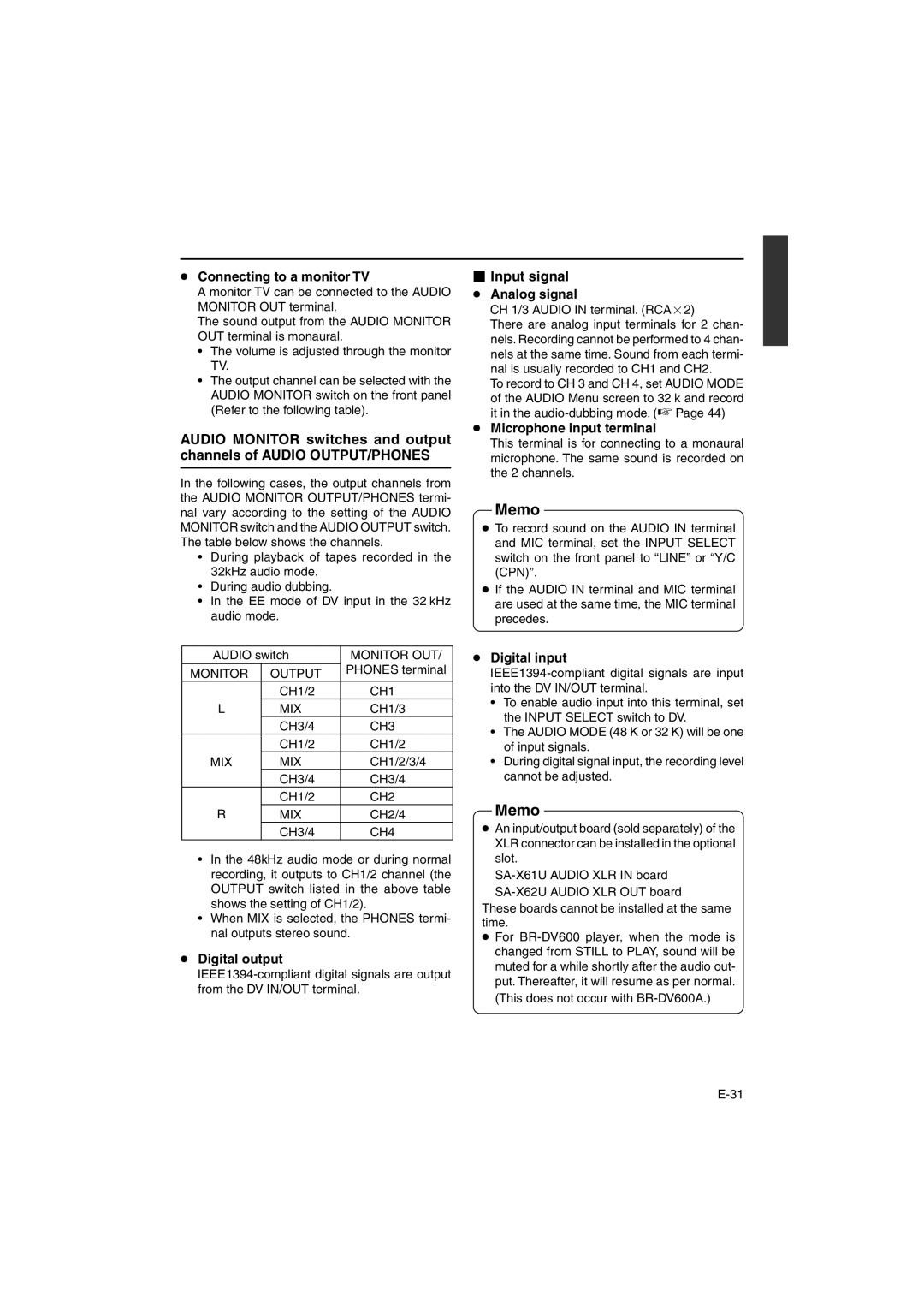 JVC BR-DV6000E instruction manual Connecting to a monitor TV, Digital output, Microphone input terminal, Digital input 