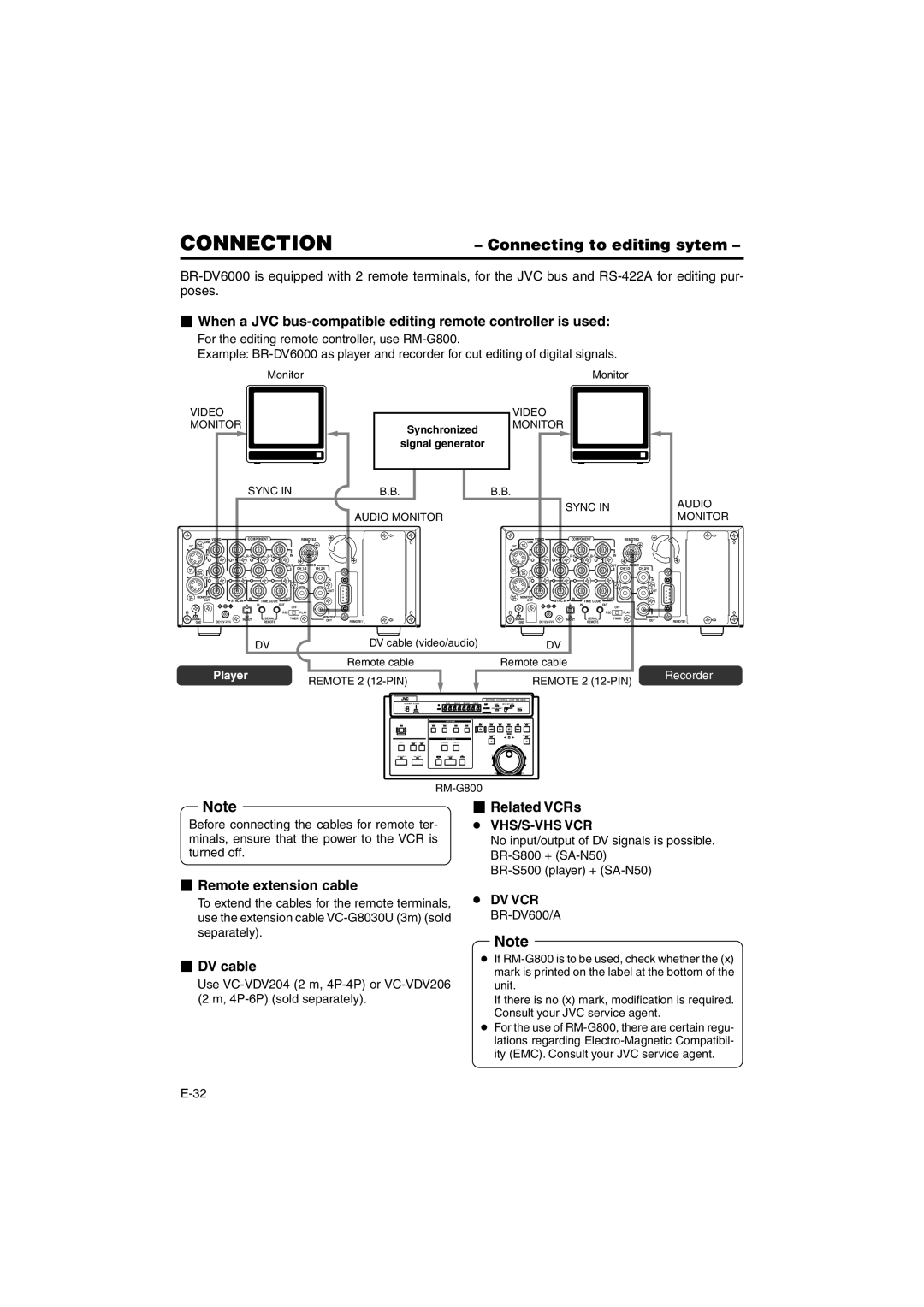 JVC BR-DV6000E instruction manual Connecting to editing sytem,  Related VCRs,  Remote extension cable,  DV cable 