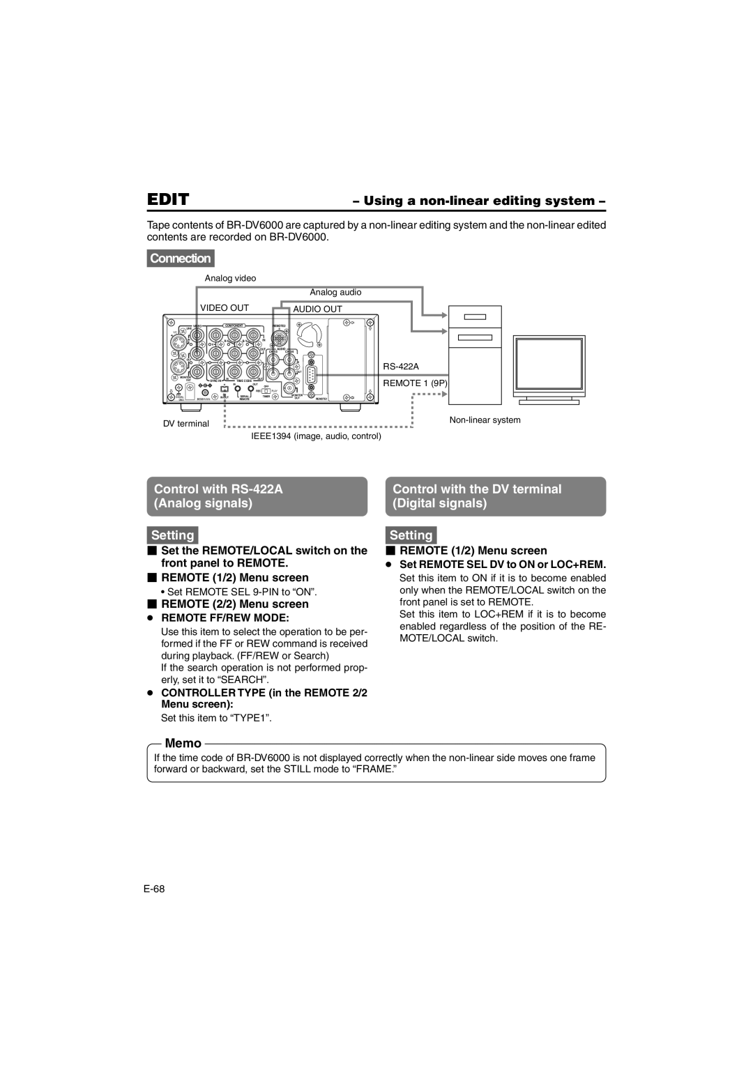 JVC BR-DV6000E Edit, Using a non-linear editing system, Remote FF/REW Mode, Controller Type in the Remote 2/2 Menu screen 